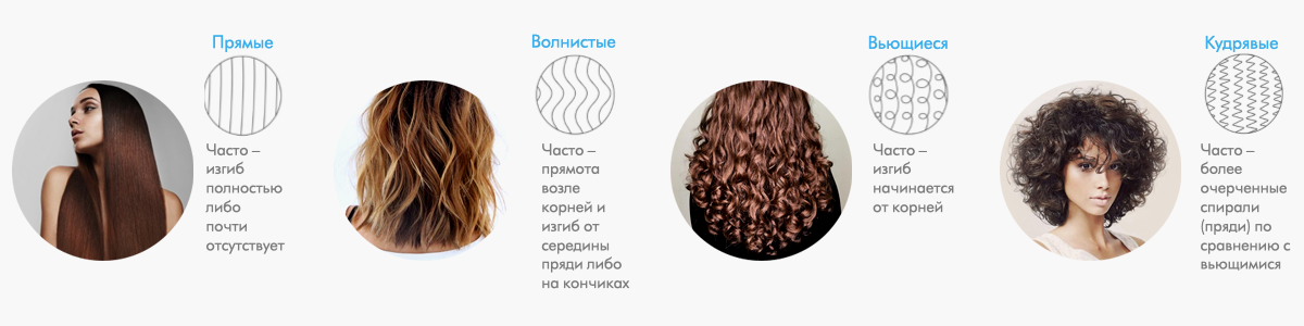 Евгения Трофимова секс